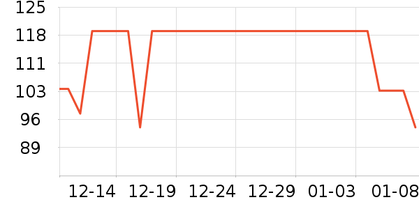 Ubras������ʷ�۸�