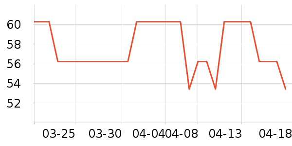 ��������ʪ����ʷ�۸�