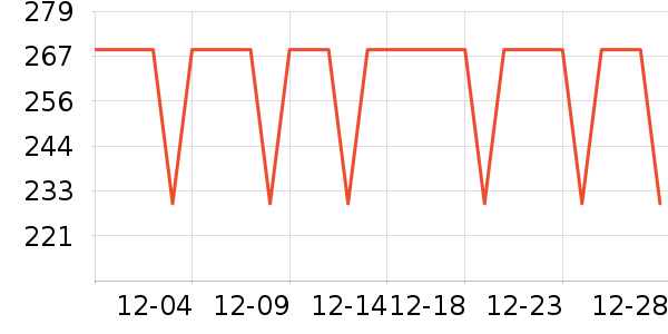 ��������������ʷ�۸�