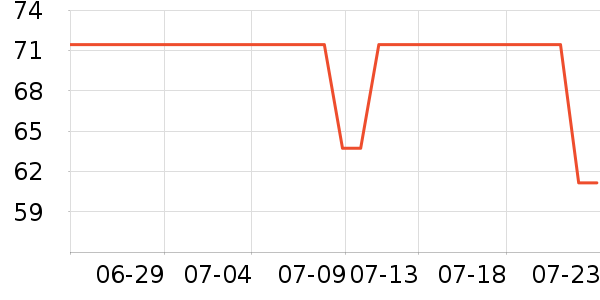 �ؤ�Ȼ˫��Ƥ����ʷ�۸�