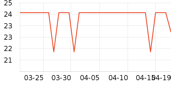 ũ�ķ�����ʳ��ʷ�۸�