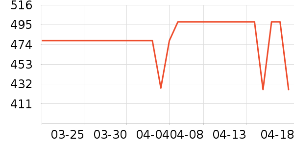 ���ƺ����ʷ�۸�