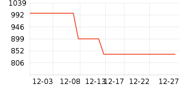 new balance�����˶�������ʷ�۸�