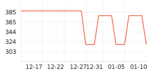 �����˶�Ь��ʷ�۸�