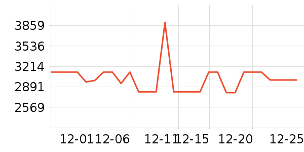 ��̫�����ʷ�۸�