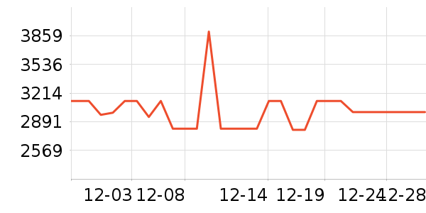 ��̫�����ʷ�۸�