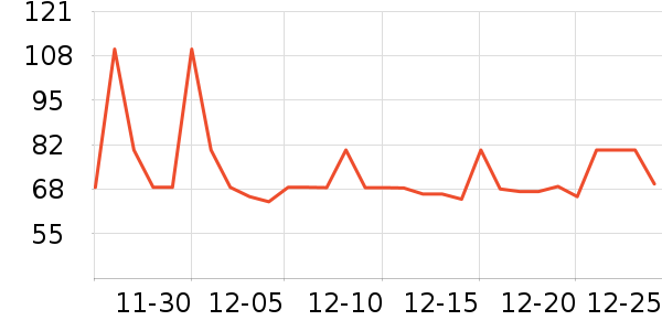 ³��ʳ������ʷ�۸�