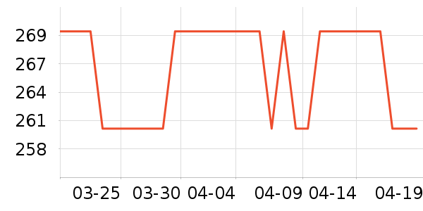 SIINSIINŮʽţ�п�/���п�/�̿���ʷ�۸�