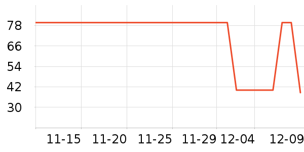 ��������Ůʽ����/������ʷ�۸�