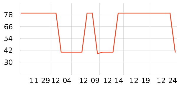 ��������Ůʽ����/������ʷ�۸�