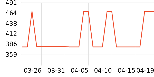 ������Ӥ���̷���ʷ�۸�