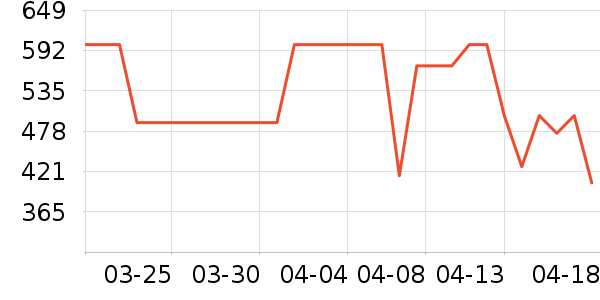 �Ͽ�ٯ�����װ��ʷ�۸�