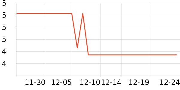 ��Ʒ��԰����Ʒ��ʷ�۸�