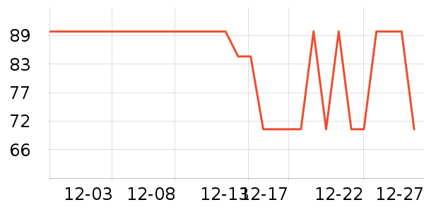 ������ʳ������ʷ�۸�