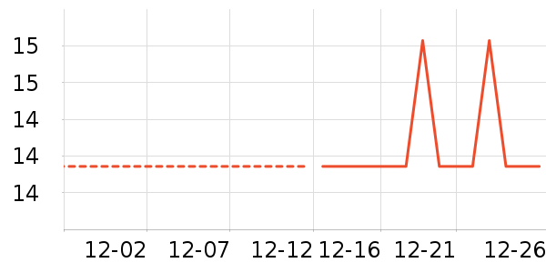 �ɿ�����ʷ�۸�