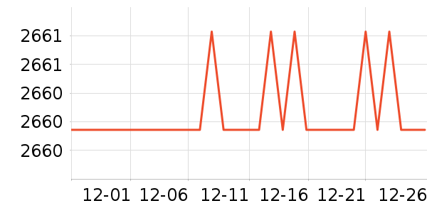 ��ɳ��ɳ����ʷ�۸�