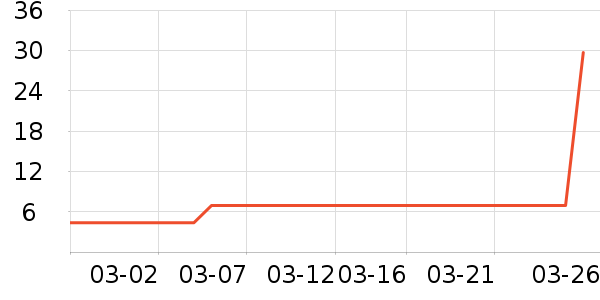 ϲ�����Ŷ�ͯ��ֵƽ̨����/�ӿ��ʷ�۸�