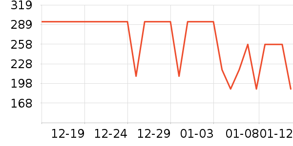 �˶�Ь��ʷ�۸�