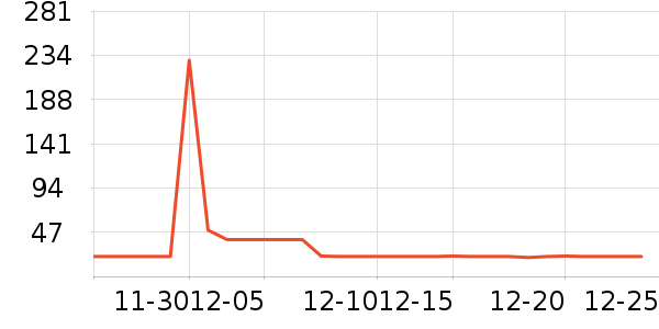 ֲޢ������������Ʒ��ʷ�۸�