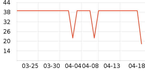 ��๤����ʷ�۸�