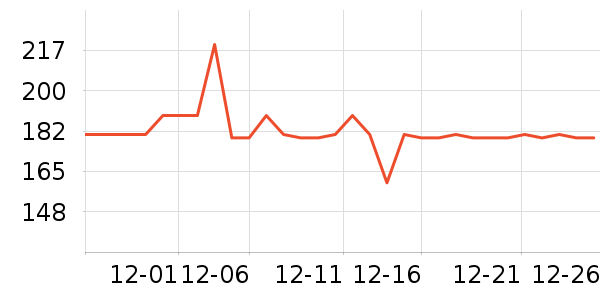 �����ع�����װ��ʷ�۸�