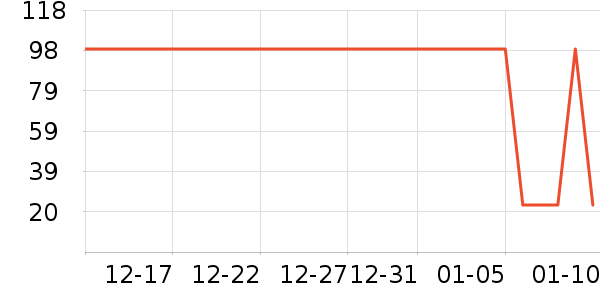 ��¶ʿ�������������ʷ�۸�