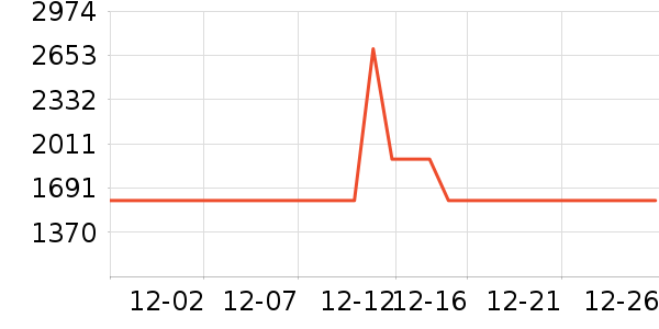 С�׾�ˮ�豸��ʷ�۸�