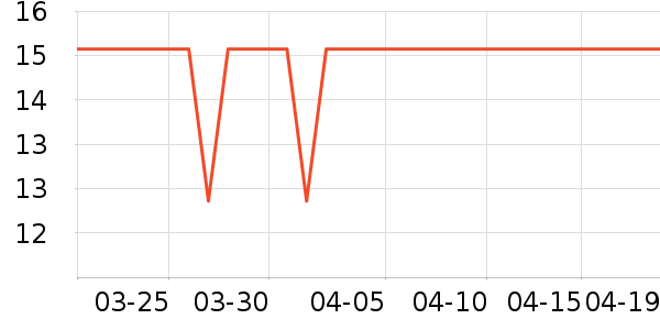 ���󷽱���ʳ��ʷ�۸�