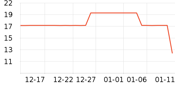 ��ֵ�֪ʶ�칫�ľ���ʷ�۸�