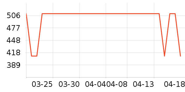 ˮ�Ǵ�Ʒ���� ��ʷ�۸�