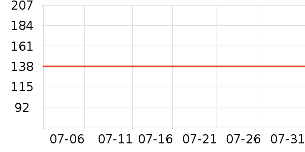 �ϼ��˴�Ʒ���� ��ʷ�۸�