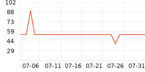 ������ʳ������ʷ�۸�