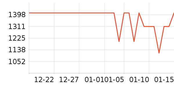 ���ز�����������ʷ�۸�