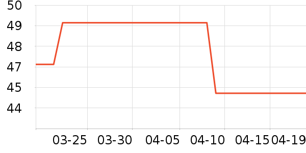 ������ƷŮʽţ�п�/���п�/�̿���ʷ�۸�