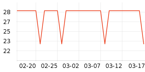 ཿ��׾��������ʷ�۸�