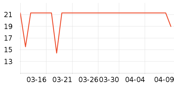 ���������������ʷ�۸�