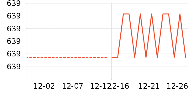 �˶�Ь��ʷ�۸�