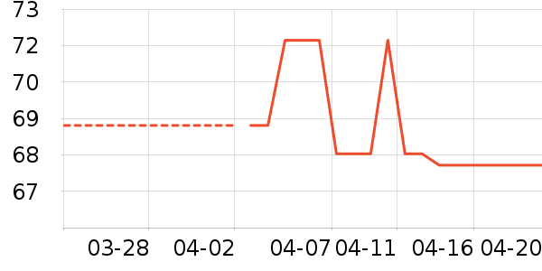 ������Һ��˪��ʷ�۸�