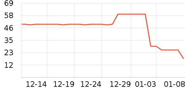 С���Ӥ��Ӫ����ʷ�۸�