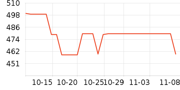 �е����Ӵʵ���ʷ�۸�