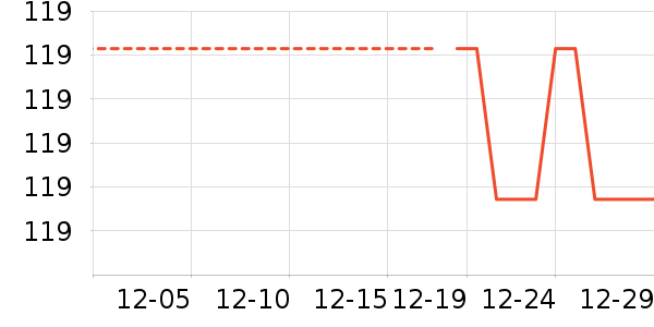 ��Ĥ������ʷ�۸�