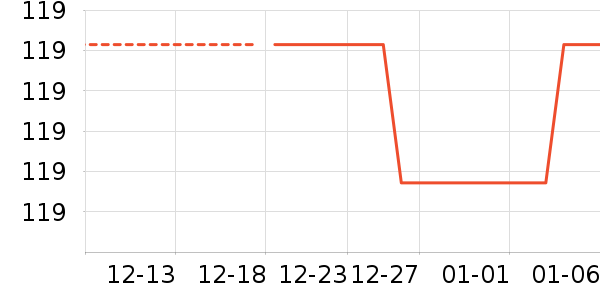 ��Ĥ������ʷ�۸�