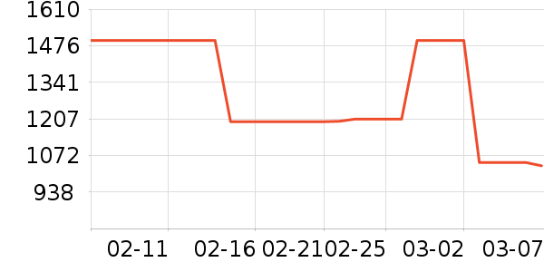 ȹ����ʷ�۸�