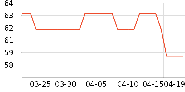 �п���Ůʿ�ڿ���ʷ�۸�