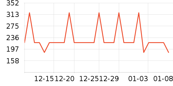 ���Ķ���;����ʷ�۸�