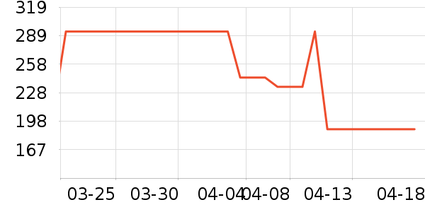 ���Ķ���;����ʷ�۸�