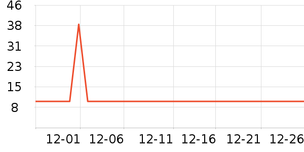 ����˼è����ʷ�۸�