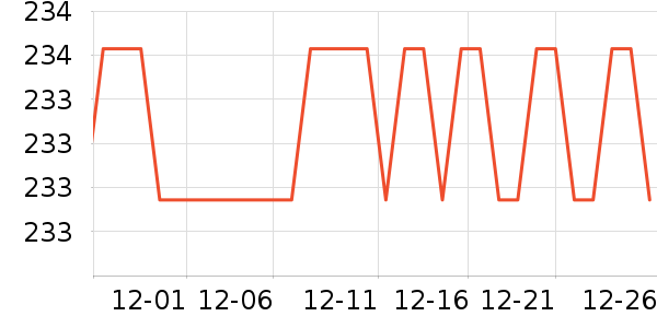 С����������������ʷ�۸�