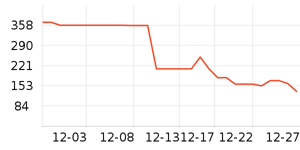 ������/ӣ����ʷ�۸�