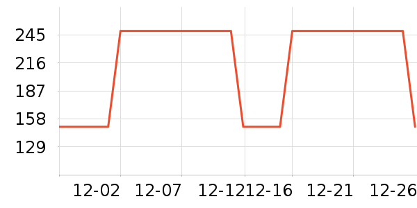 ����������ͯ�˶�Ь��ʷ�۸�